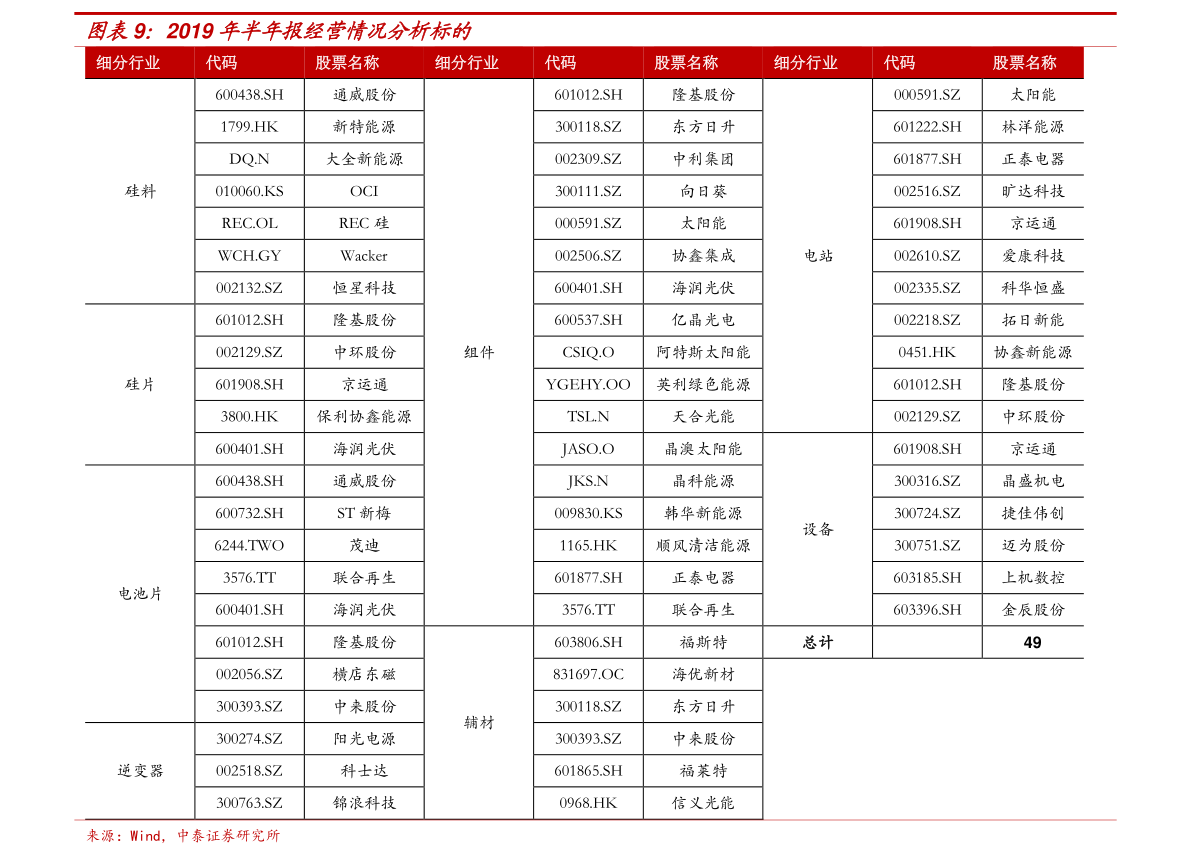 港元美元（10万港币等于多少美金）-慧博研究报告资讯