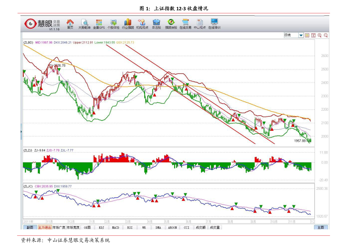 马来西亚币对人民币汇率（马币100是多少人民币）-慧博投研资讯
