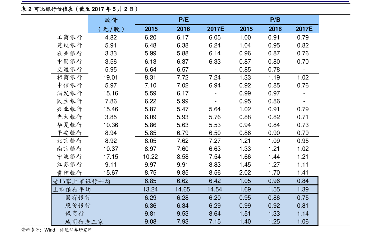 日元兑换人民币汇率（欧元对人民币汇率中国银行）-慧博研究报告资讯