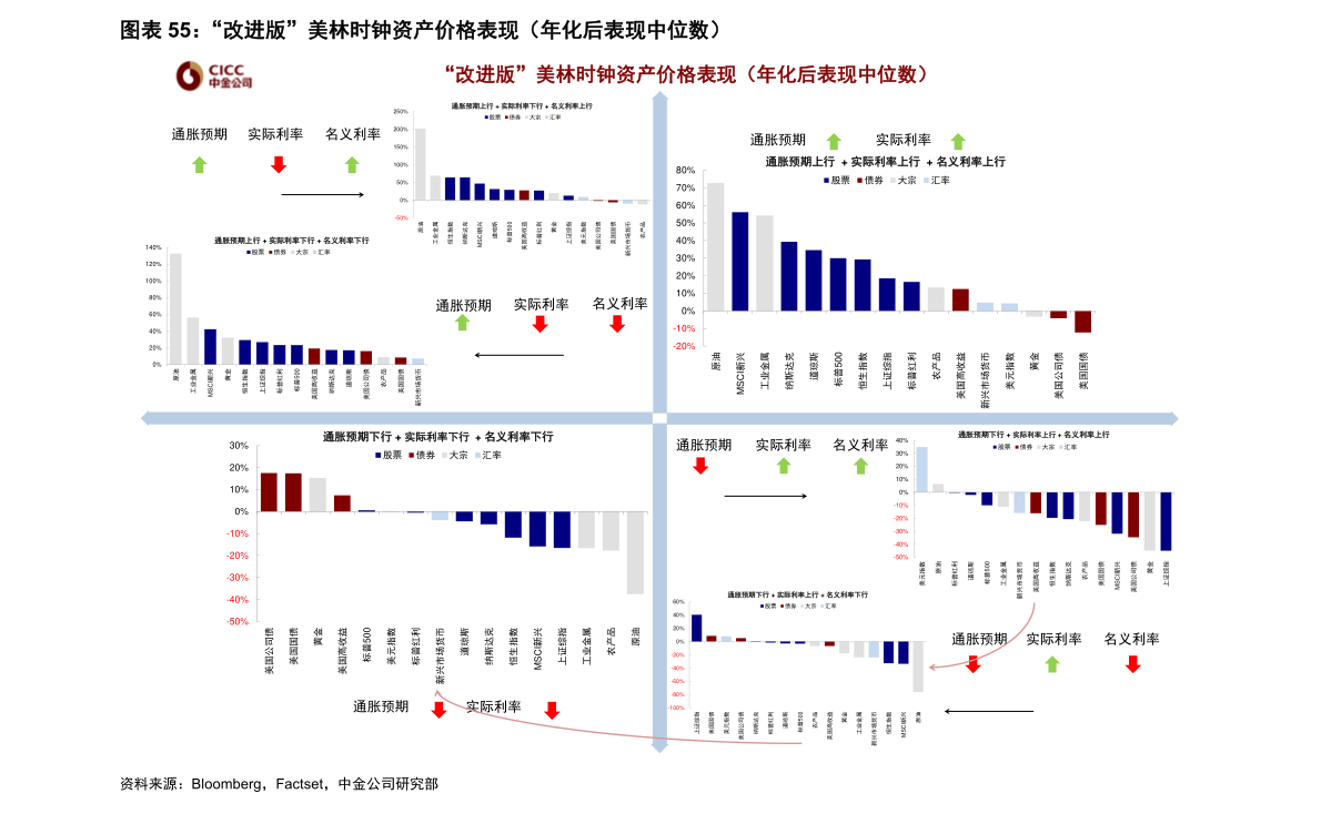 日元兑换人民币汇率（欧元对人民币汇率中国银行）-慧博研究报告资讯