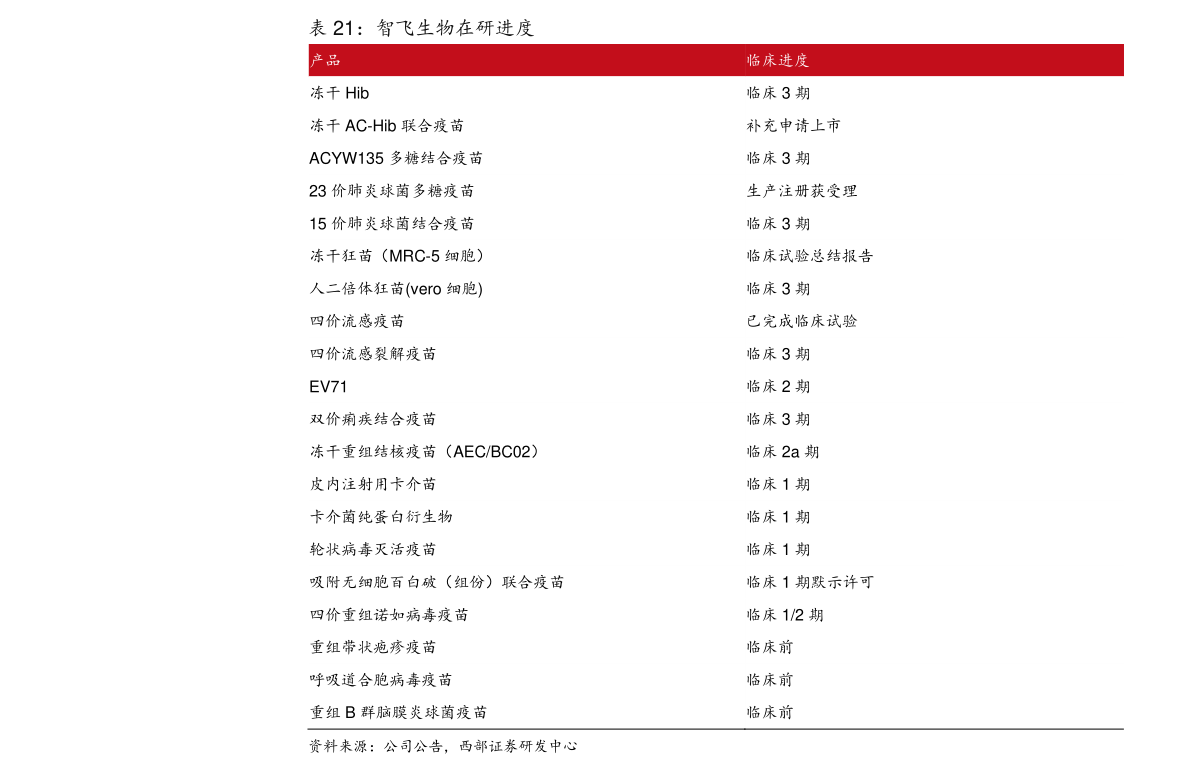 欧元对人民币汇率中国银行（2013年10月欧元汇率查询）-慧博报告数据
