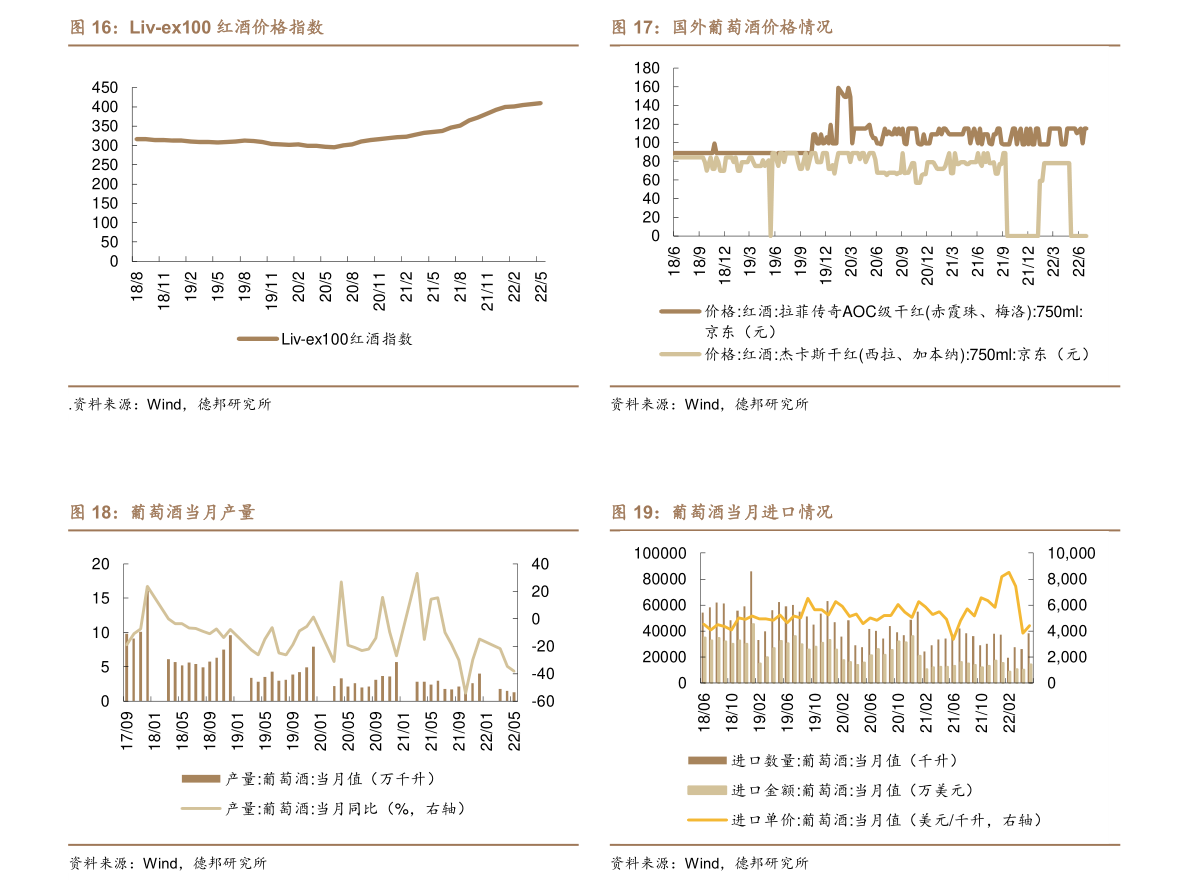 华为股票走势图（华为股票）-慧博研究报告资讯