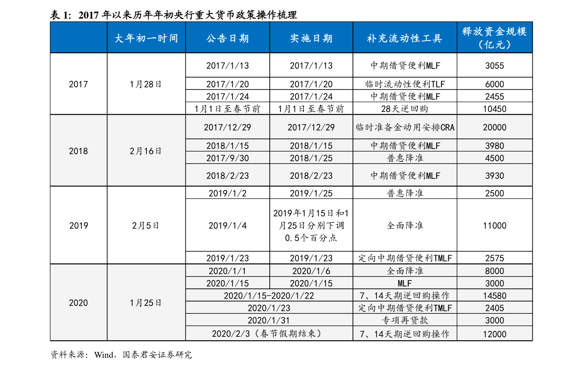 中国十大清洁能源上市公司（环保概念股）(图1)