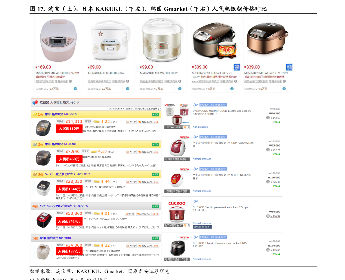 人民币对越南盾汇率（1港币对人民币）-慧博投研资讯