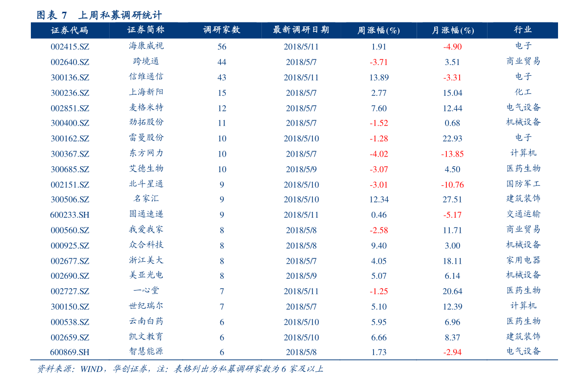 人民币对越南盾汇率（1港币对人民币）-慧博投研资讯