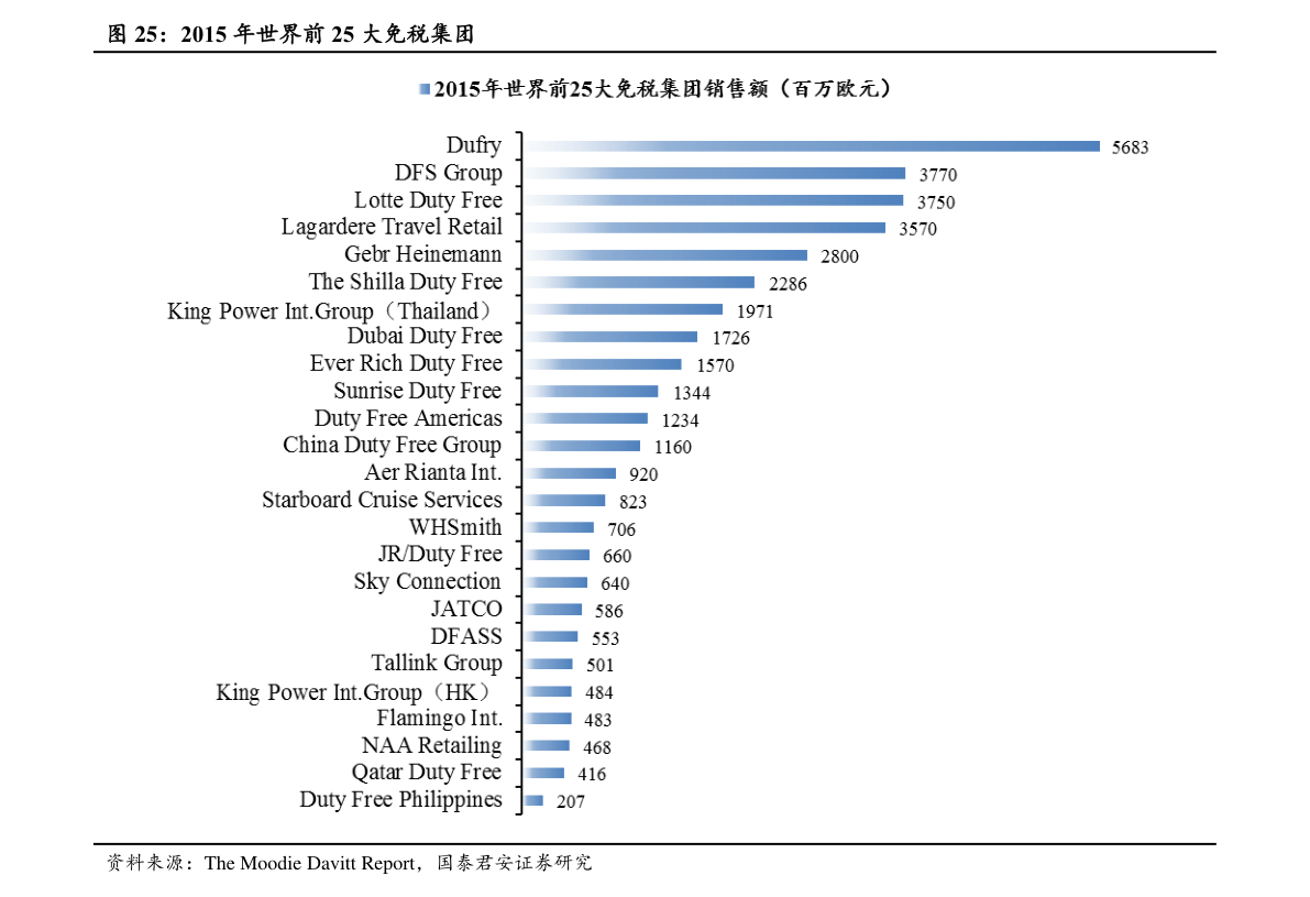 2022中国最佳品牌排行榜（品牌价值排行榜）BOB全站(图2)