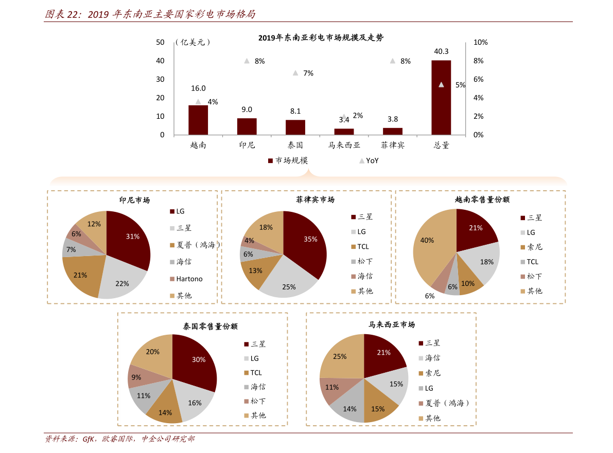 排行榜漫画_2021年最受欢迎的斗气漫画排行榜揭晓(2)