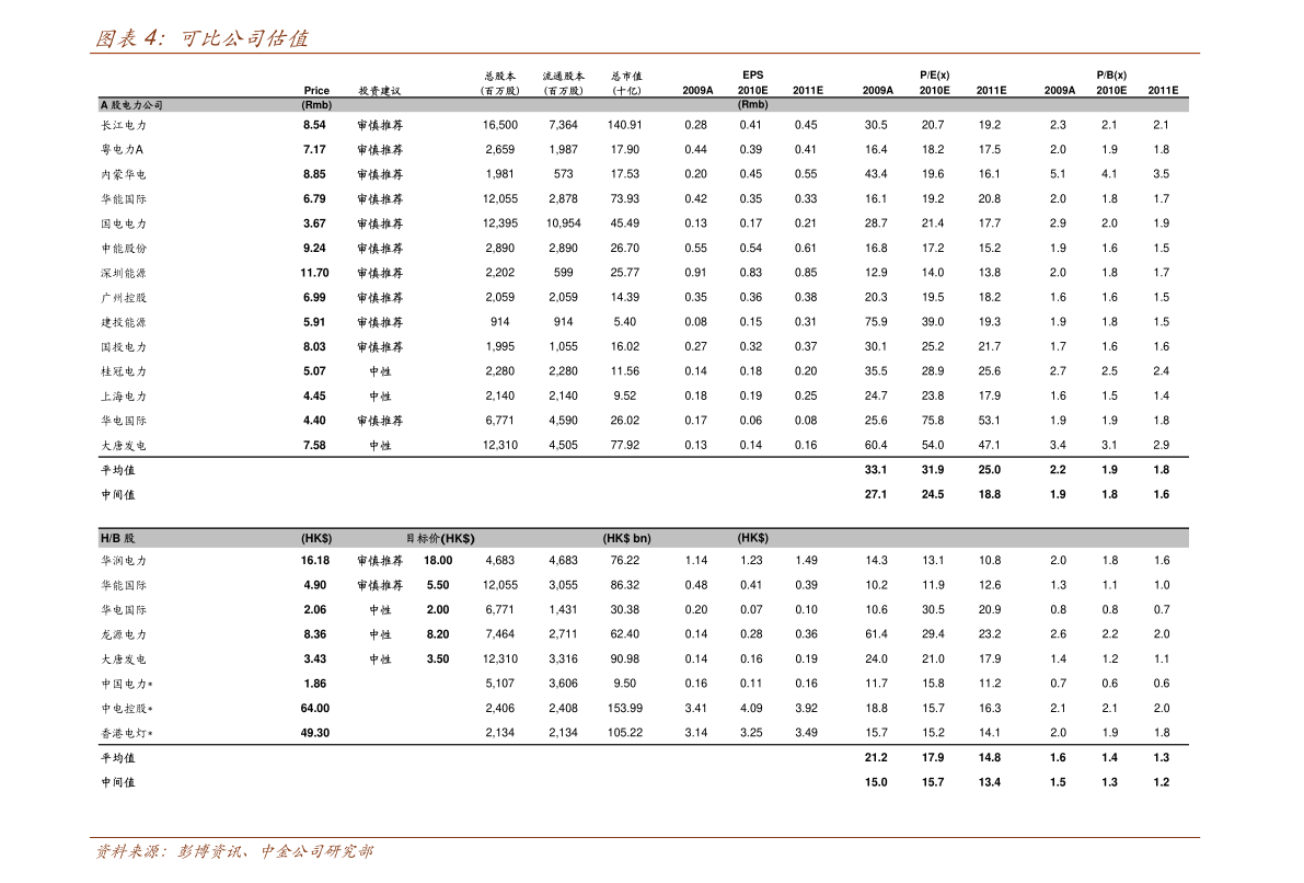 做空怎么赚钱原理（做空怎么赚钱）-慧博投研资讯