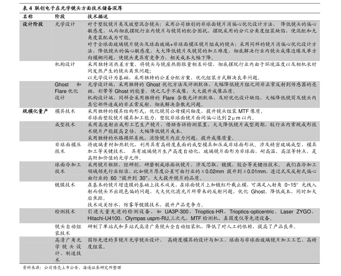 做空怎么赚钱原理（做空怎么赚钱）-慧博投研资讯