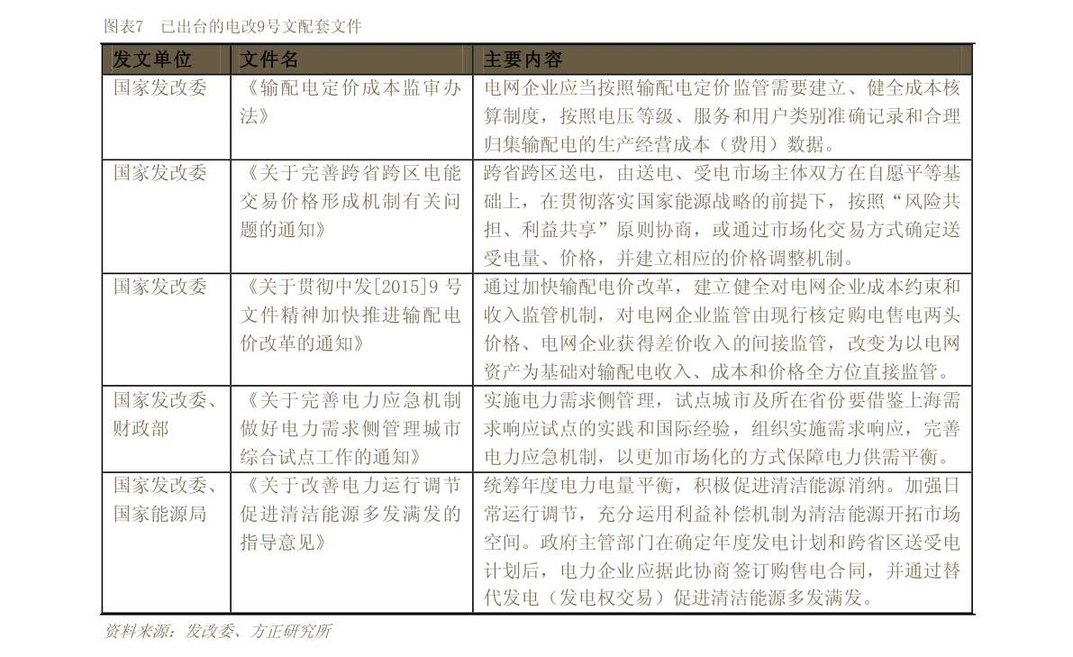 必一运动江苏洲达铸造机械有限公司（海源机械）(图1)