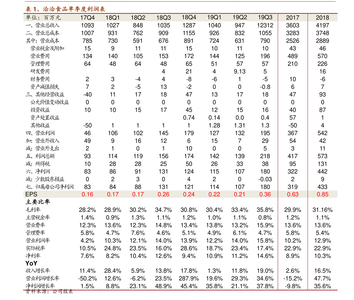 半岛体育养老概念上市公司龙头股（养老股票）(图3)