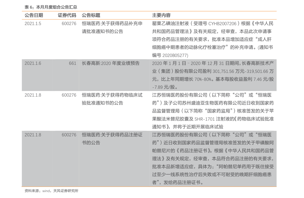 法郎对人民币汇率（卢布和人民币汇率）-慧博报告数据