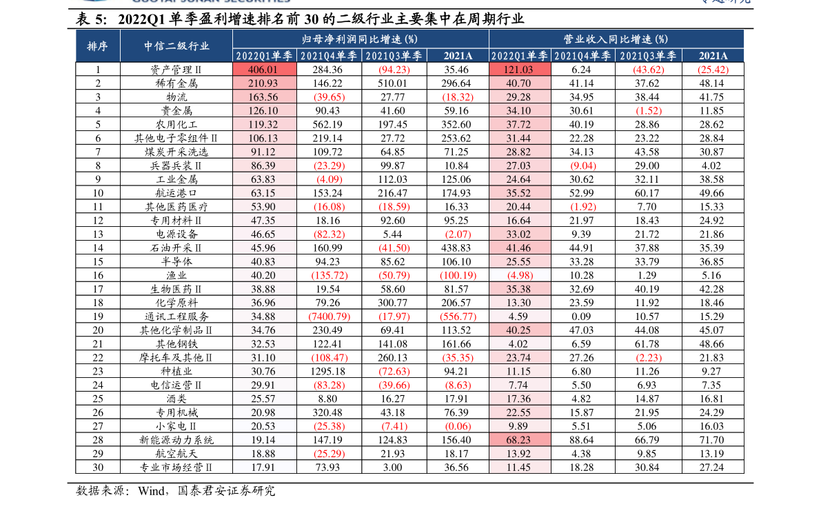 印尼盾对人民币汇率（5000万印尼盾兑换人民币）-慧博研究报告资讯