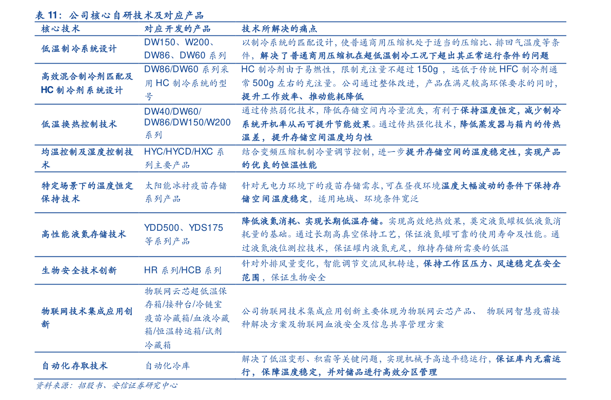 印尼盾对人民币汇率（5000万印尼盾兑换人民币）-慧博研究报告资讯