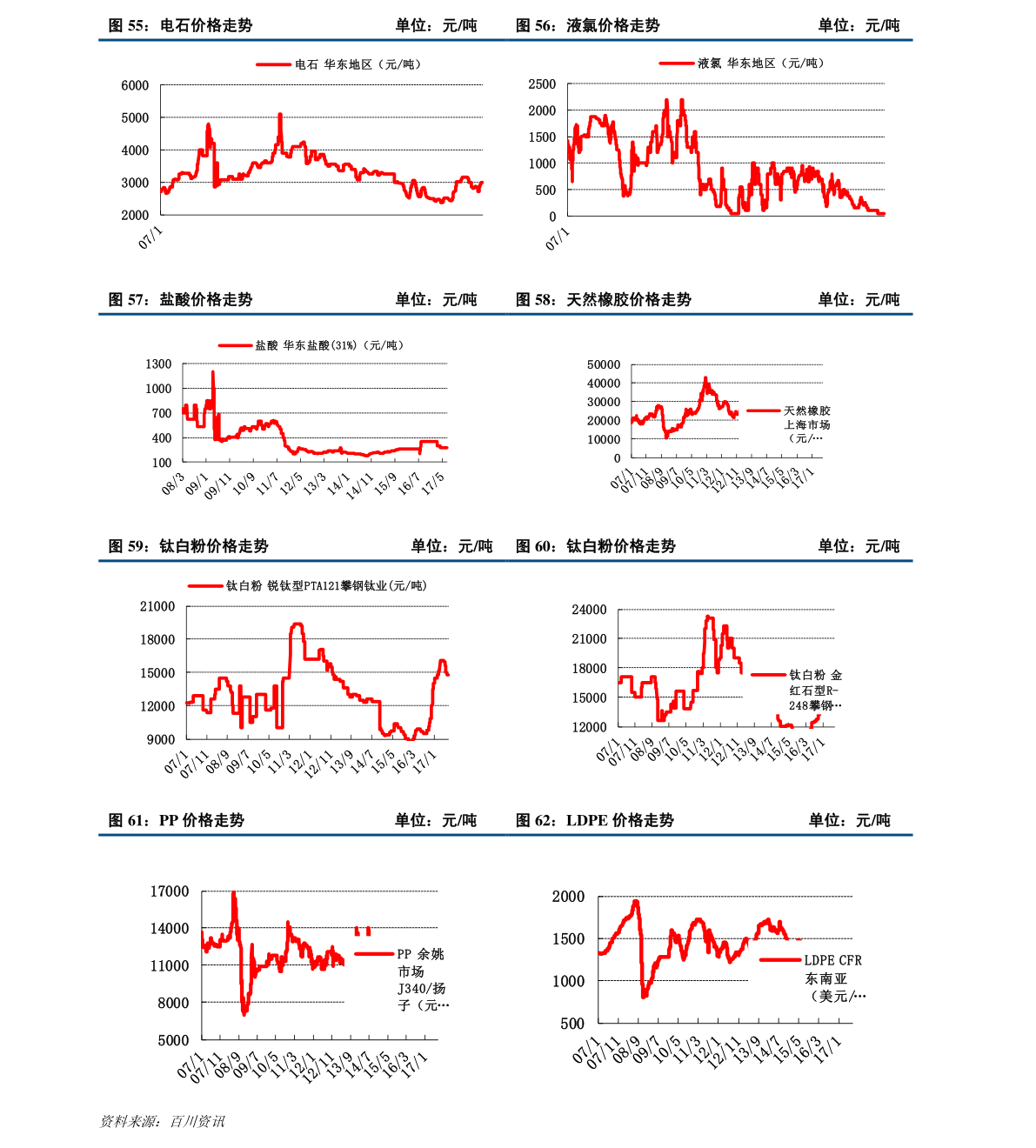 印尼盾对人民币汇率（5000万印尼盾兑换人民币）-慧博研究报告资讯