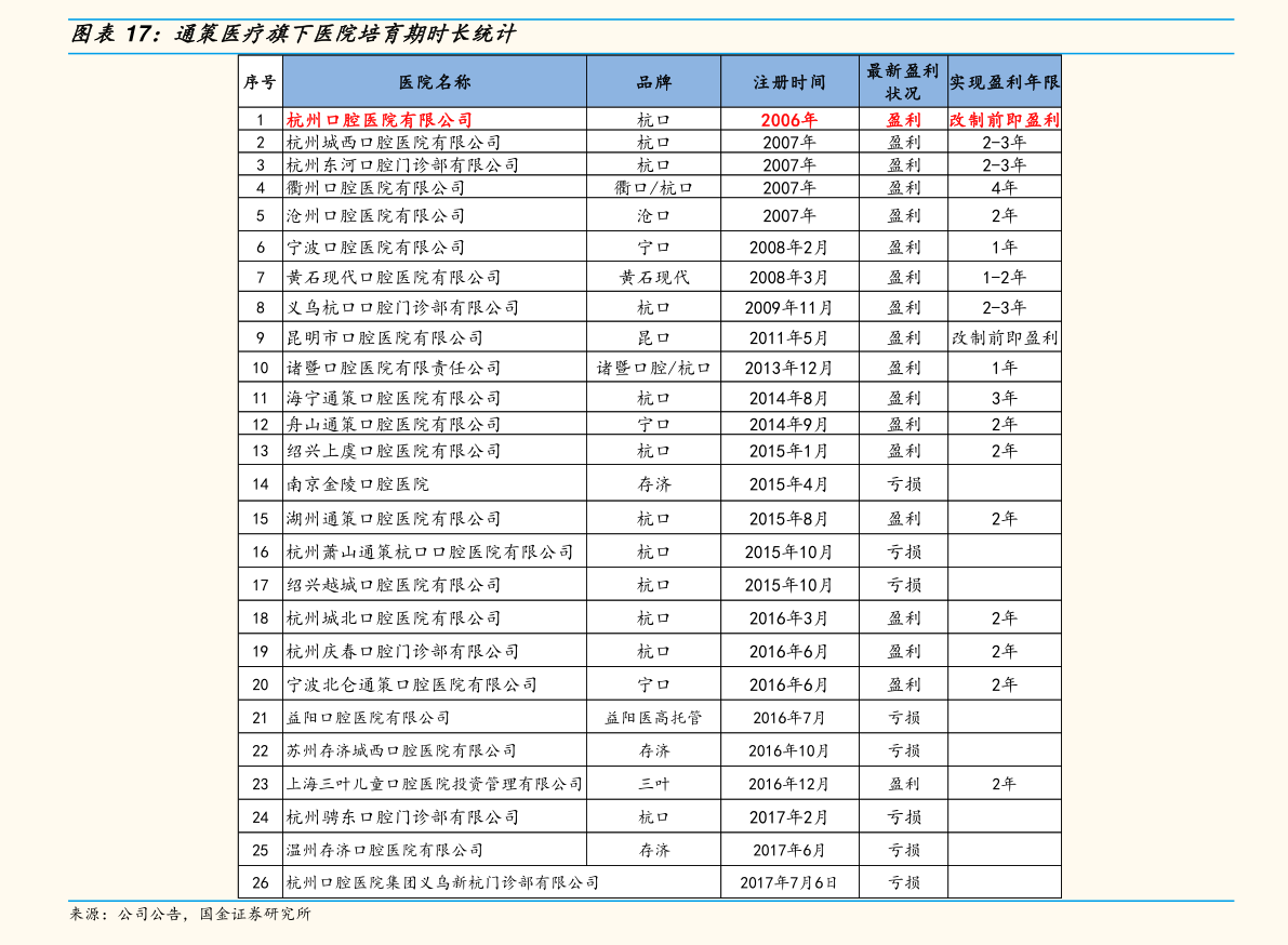 kb体育精密股份（精密制造龙头股）(图2)