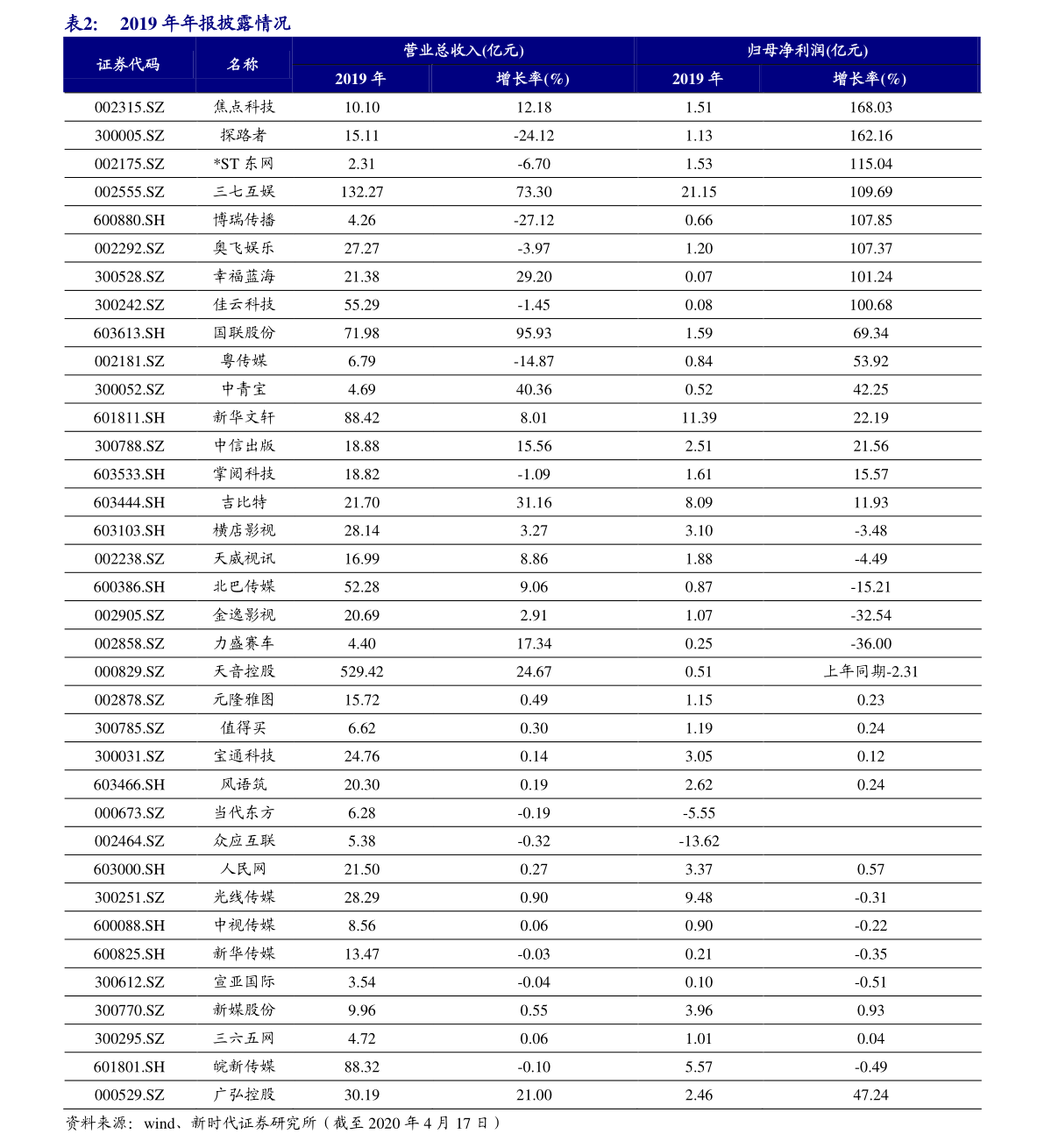 kb体育精密股份（精密制造龙头股）(图3)