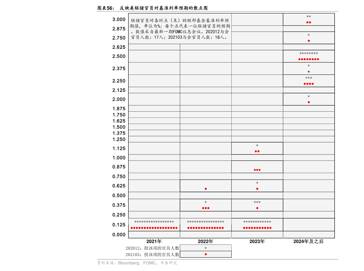 二十万日元等于多少人民币（日币对美金）-慧博研究报告资讯