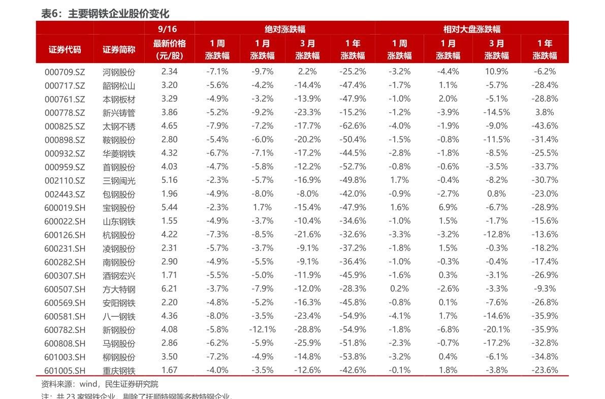 二十万日元等于多少人民币（日币对美金）-慧博研究报告资讯