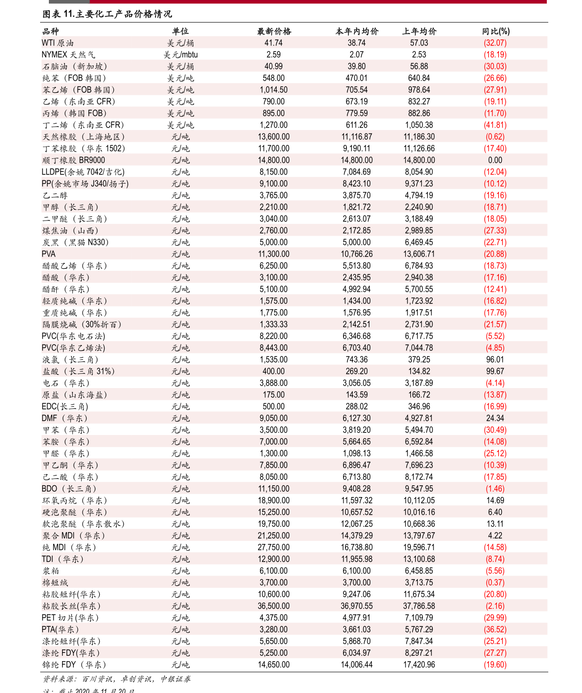 二十万日元等于多少人民币（日币对美金）-慧博研究报告资讯
