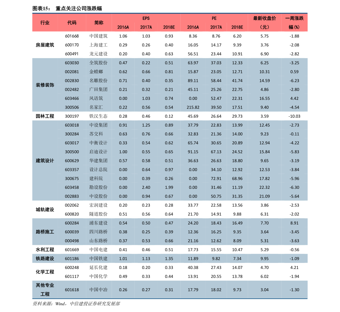 加币人民币最新汇率（加币兑换人民币汇率实时）-慧博研究报告资讯
