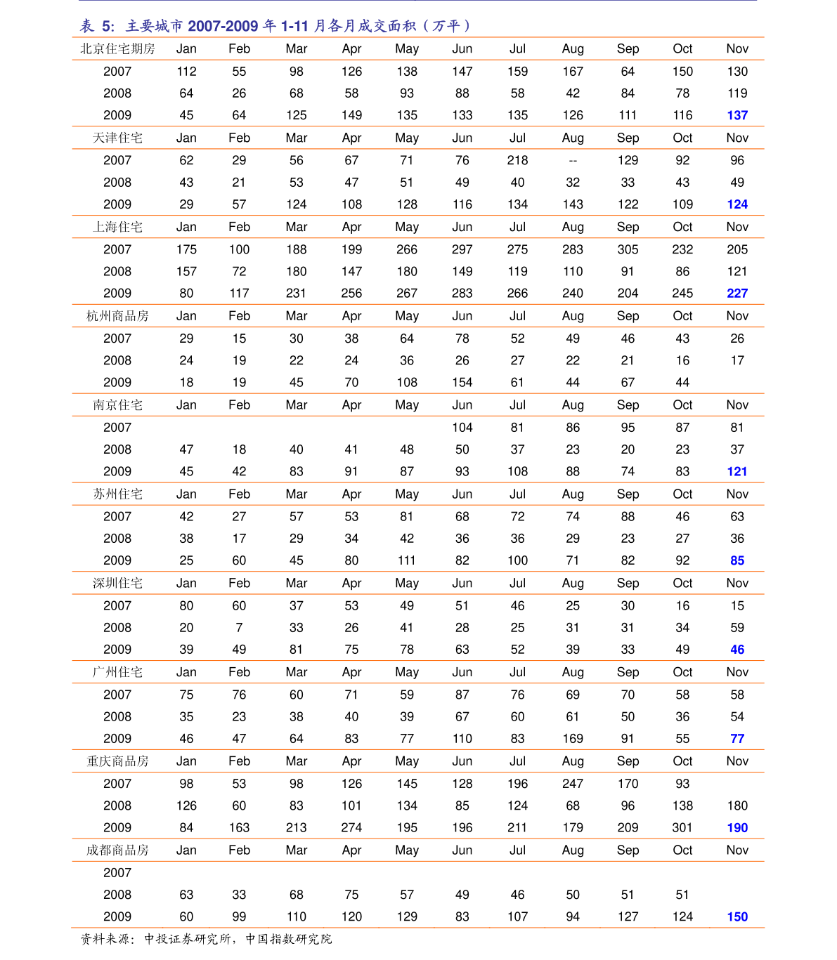 加币人民币最新汇率（加币兑换人民币汇率实时）-慧博报告数据