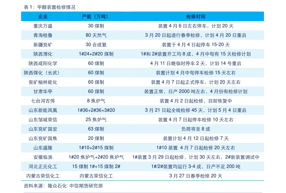 芒果体育广电支持手机型号查询（中国广电网络适配机型）(图1)