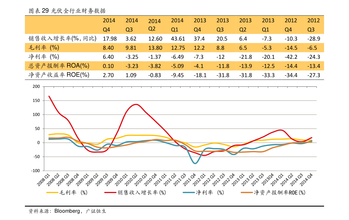全球股市总市值2022（全球市值排名）-慧博研究报告资讯