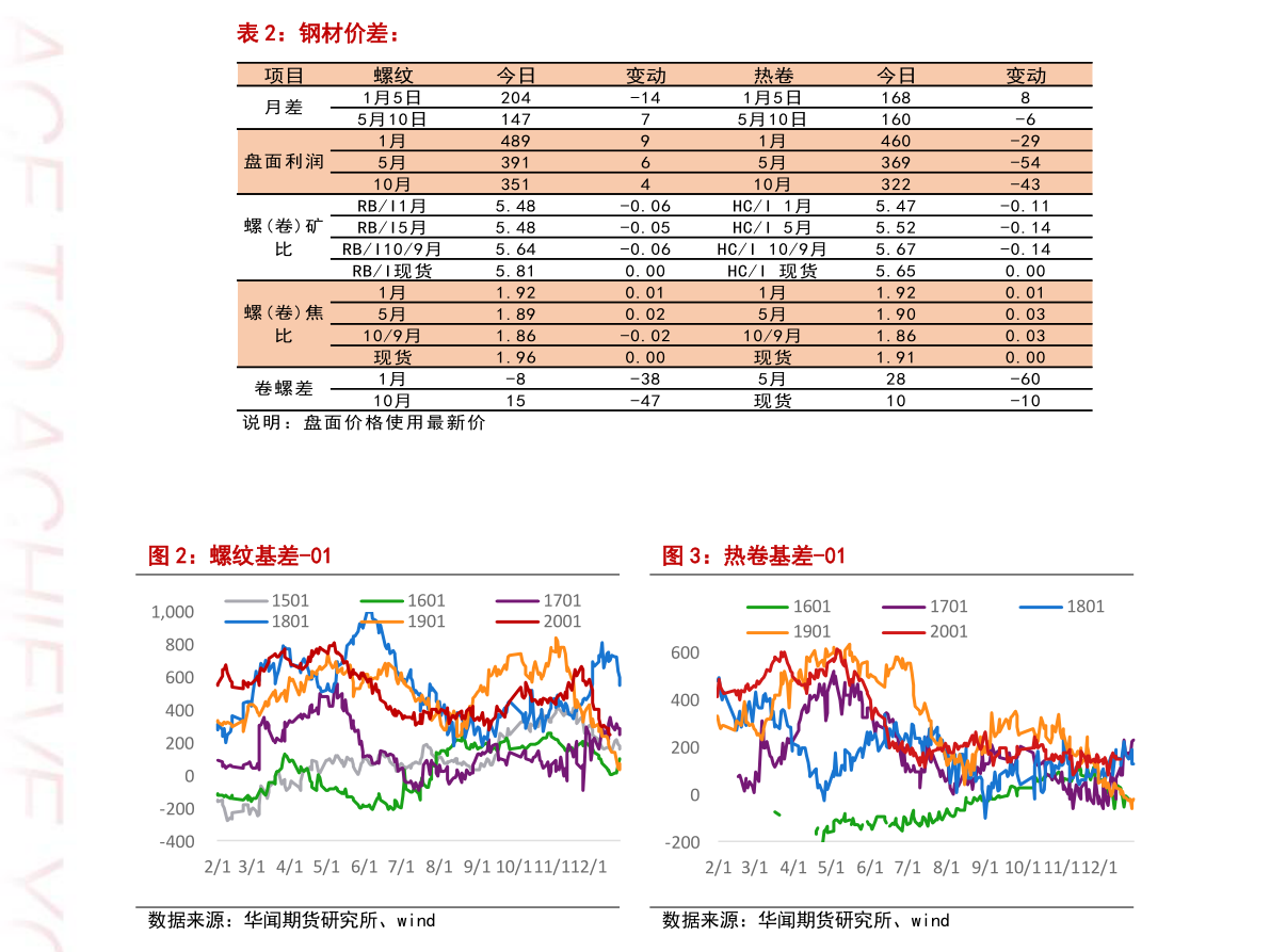 全球股市总市值2022（全球市值排名）-慧博研究报告资讯
