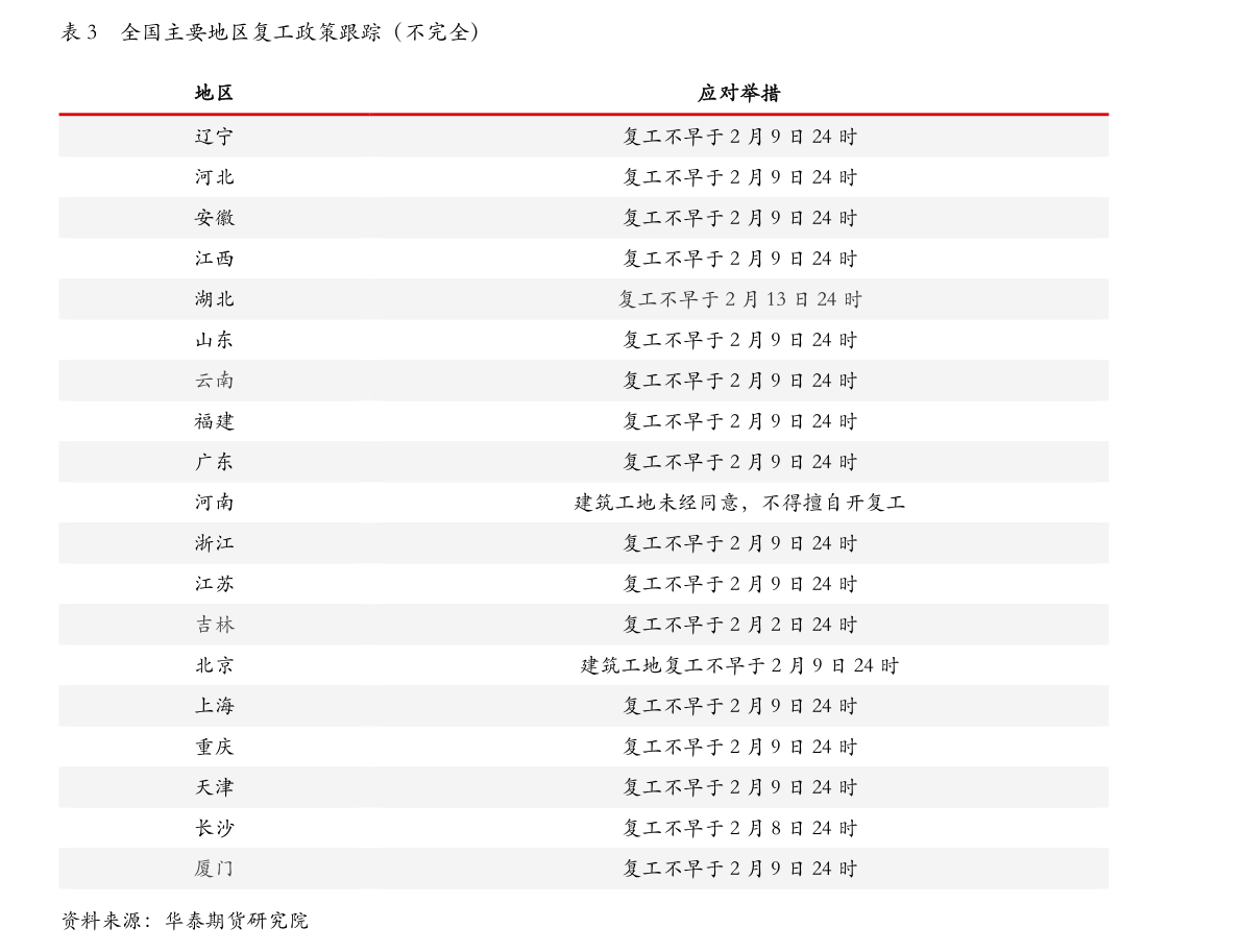 95566（02595566中国银行打电话干嘛）-慧博投研资讯