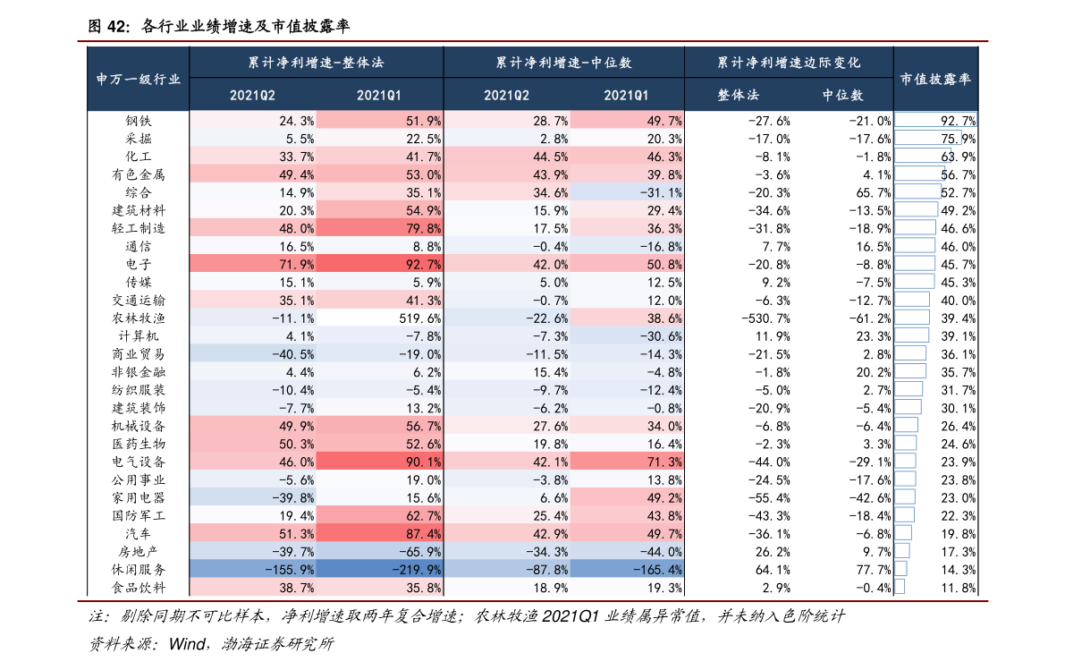 中国银行外汇牌价表今天的人民币（今日美元对人民币汇率）-慧博投研资讯