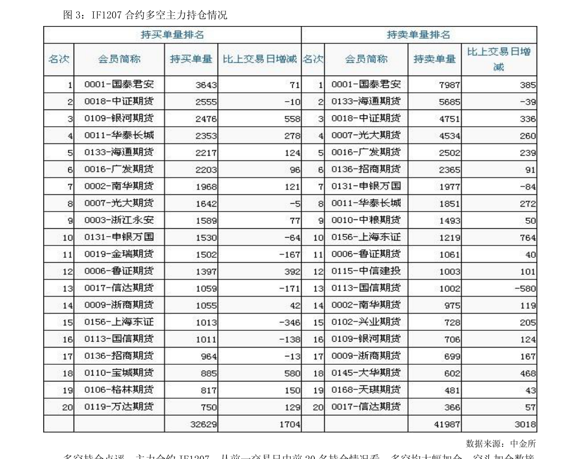 中国银行外汇牌价表今天的人民币（今日美元对人民币汇率）-慧博投研资讯