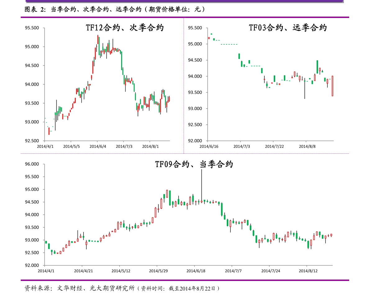 中国银行外汇牌价表今天的人民币（今日美元对人民币汇率）-慧博投研资讯