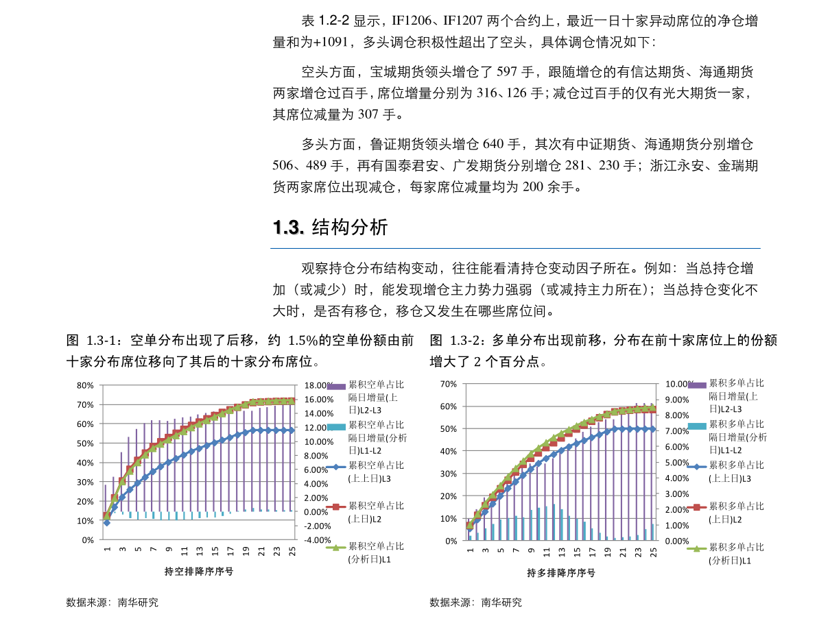 美国股票指数（美国股市行情今日大盘走势）-慧博研究报告资讯