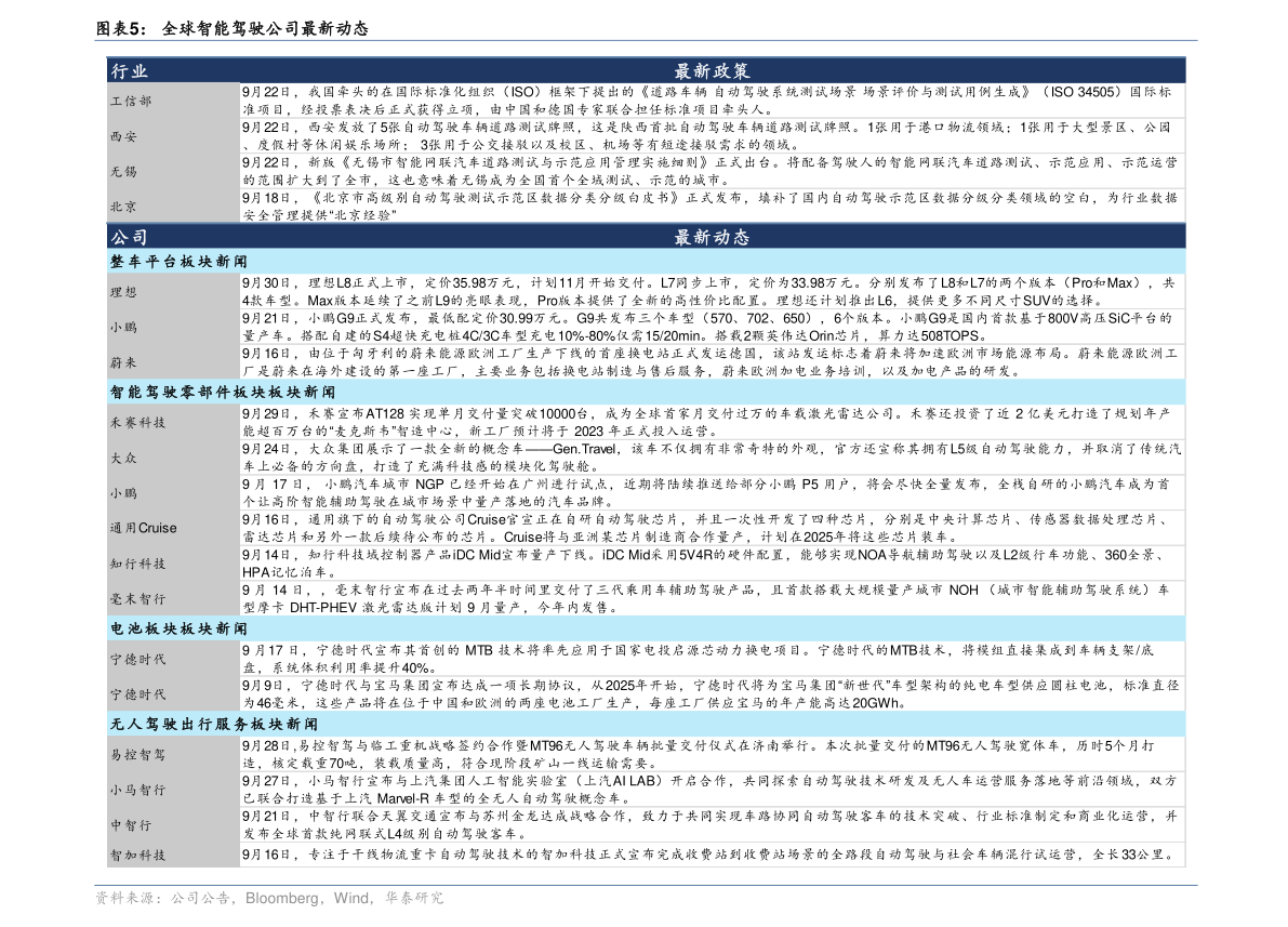 美国股票指数（美国股市行情今日大盘走势）-慧博研究报告资讯
