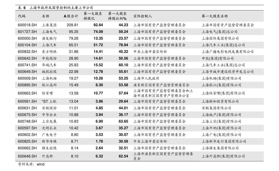 英镑兑人民币（新币与人民币汇率）-慧博研究报告资讯