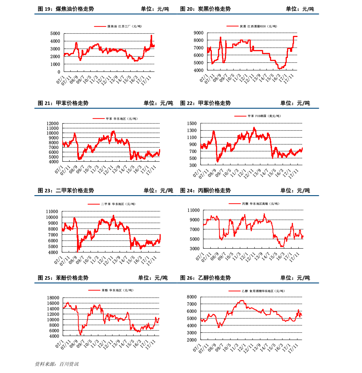 1 英镑 是 多少 新 币 (99) 사진