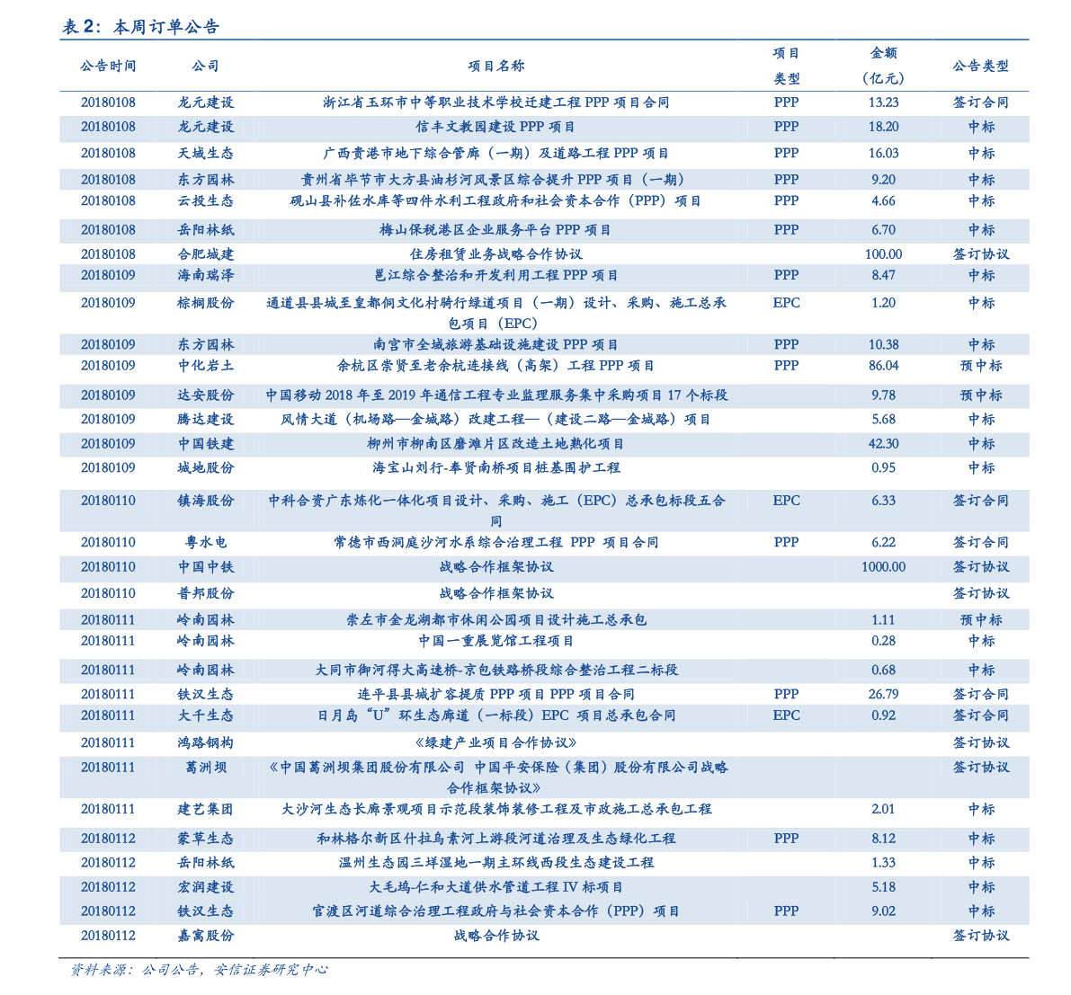 男人团移动版app（男人团移动版la）-慧博报告数据