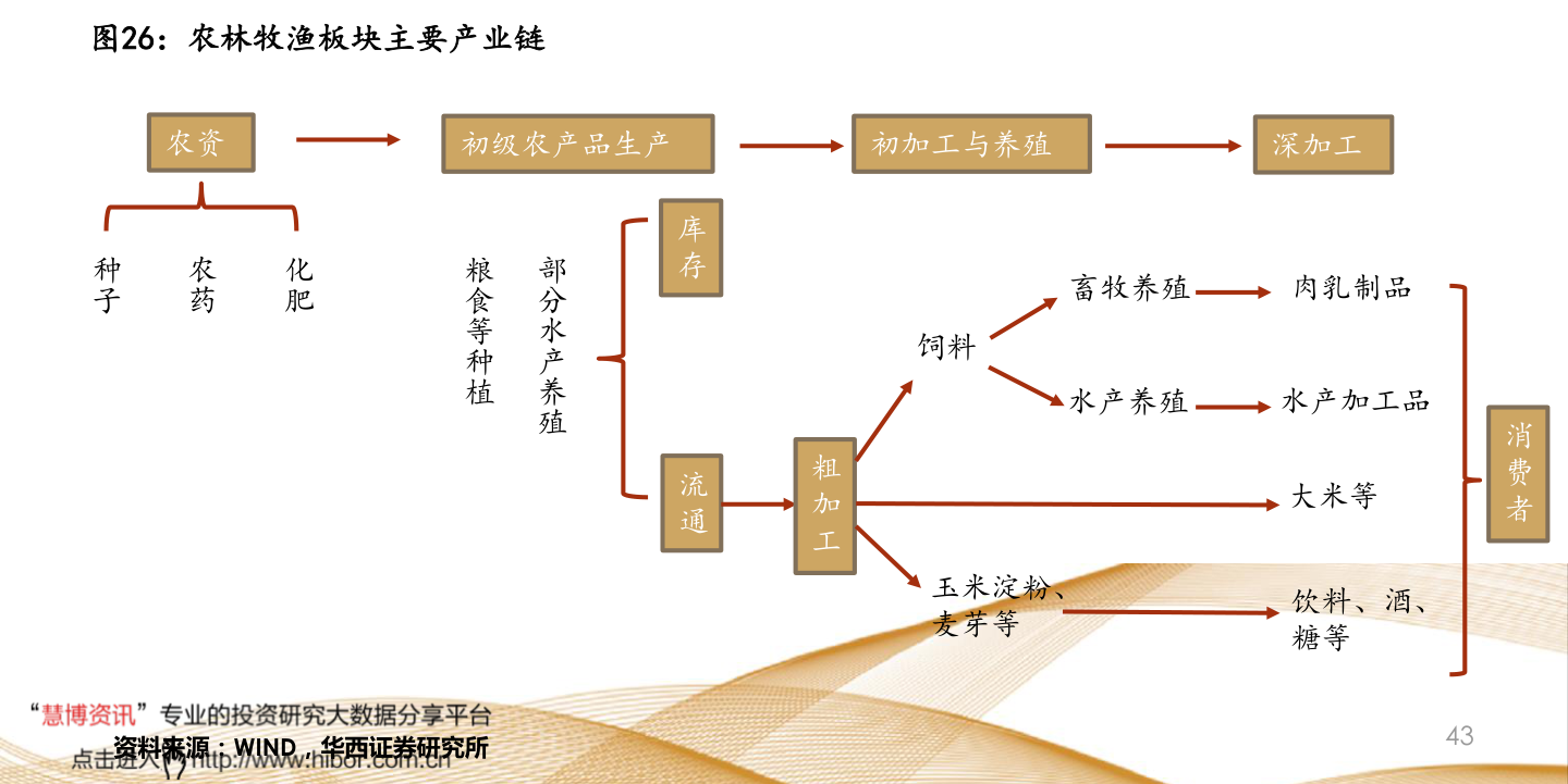 江南JN体育官方入口：电子散热器（电子散热器行业）(图3)