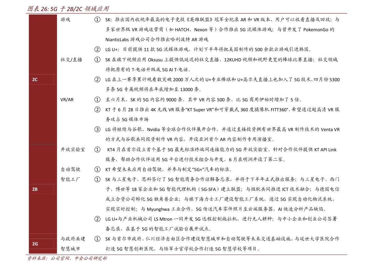top排行榜_2021QS世界大学排名Top200完整榜单