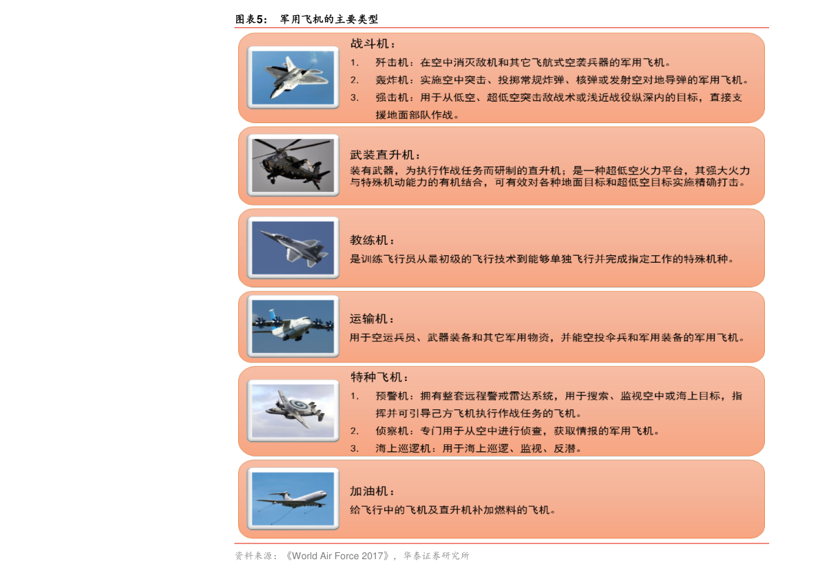 熵传创购怎么样（创天传）-慧博报告数据