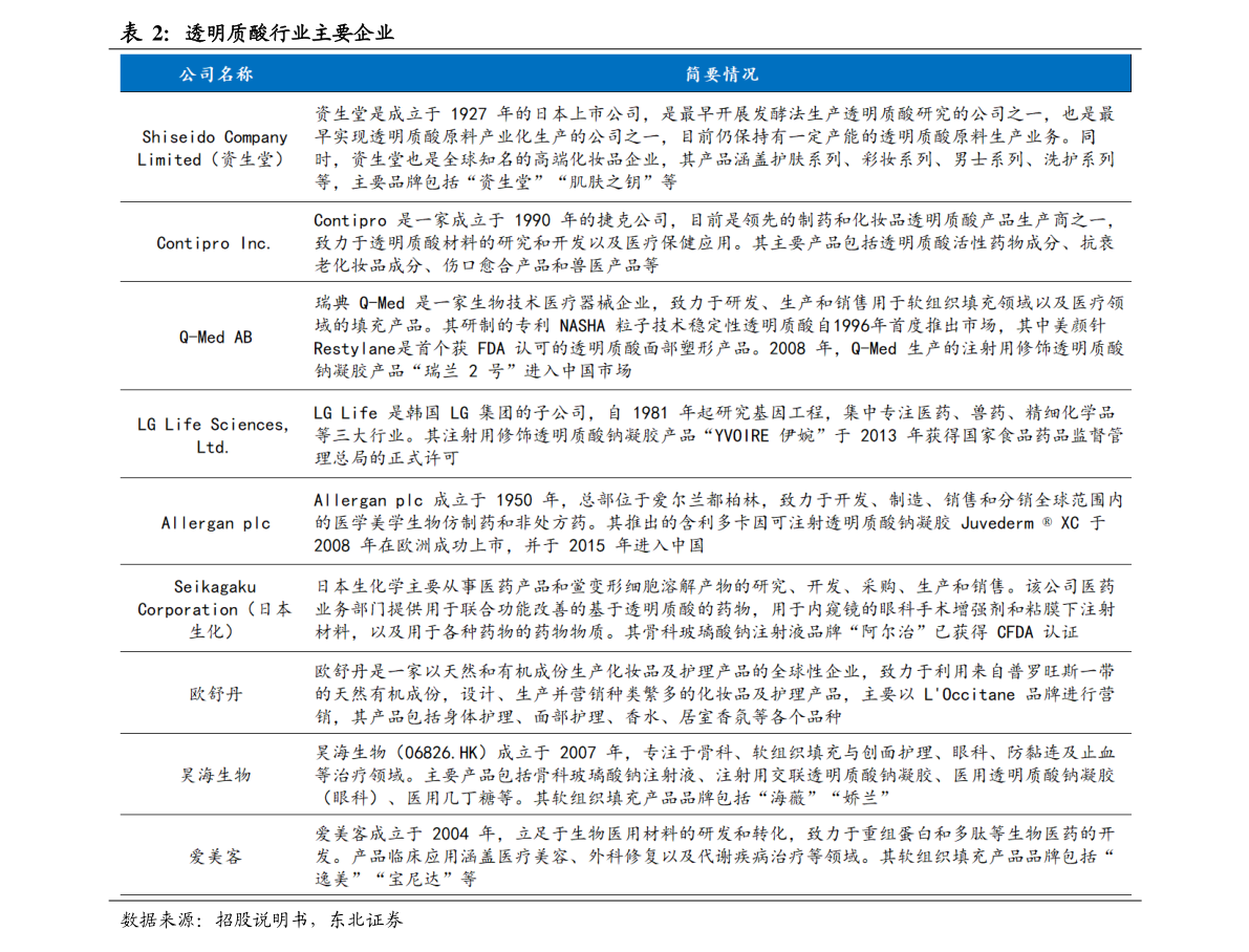 100港币等于多少人民币（100美元去银行换尴尬吗）-慧博报告数据