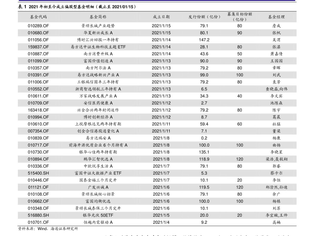 100港币等于多少人民币（100美元去银行换尴尬吗）-慧博报告数据