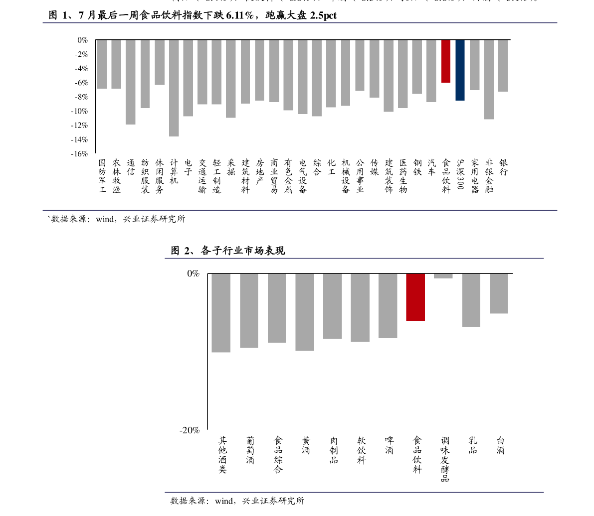100港币等于多少人民币（100美元去银行换尴尬吗）-慧博报告数据