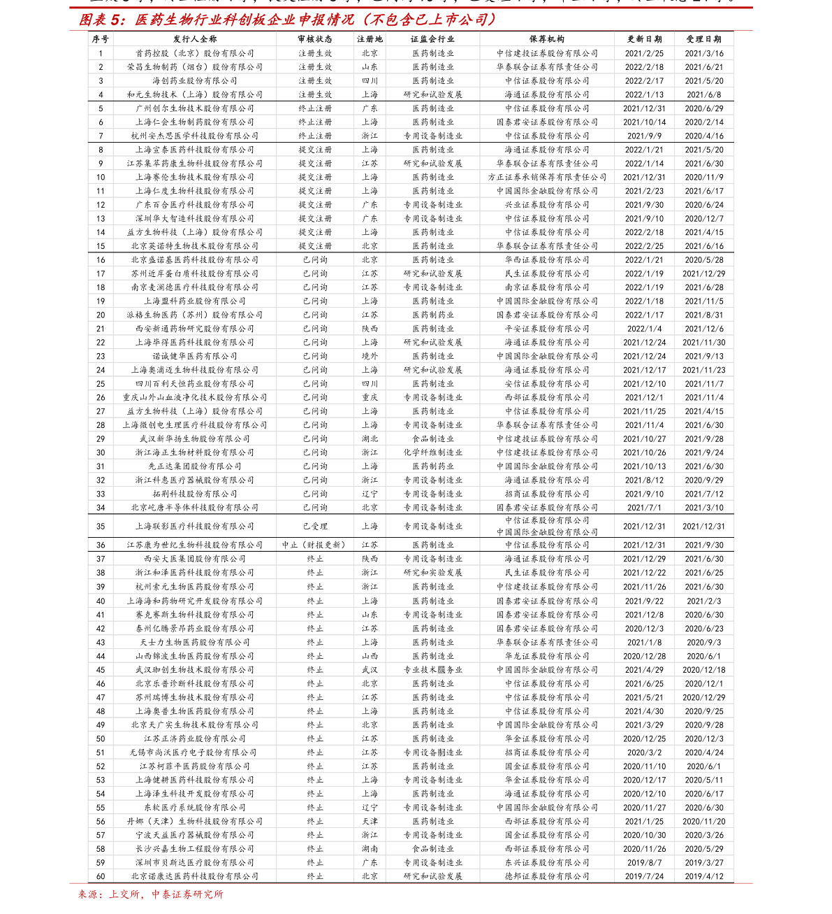 100港币等于多少人民币（100美元去银行换尴尬吗）-慧博报告数据