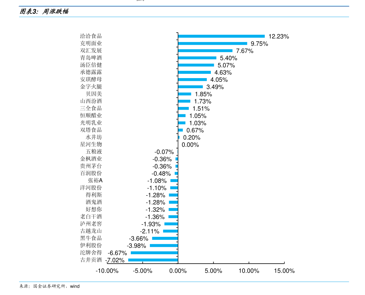 澳门人威尼斯官网大东海a和大东海b是一个公司吗（大东海b）(图2)