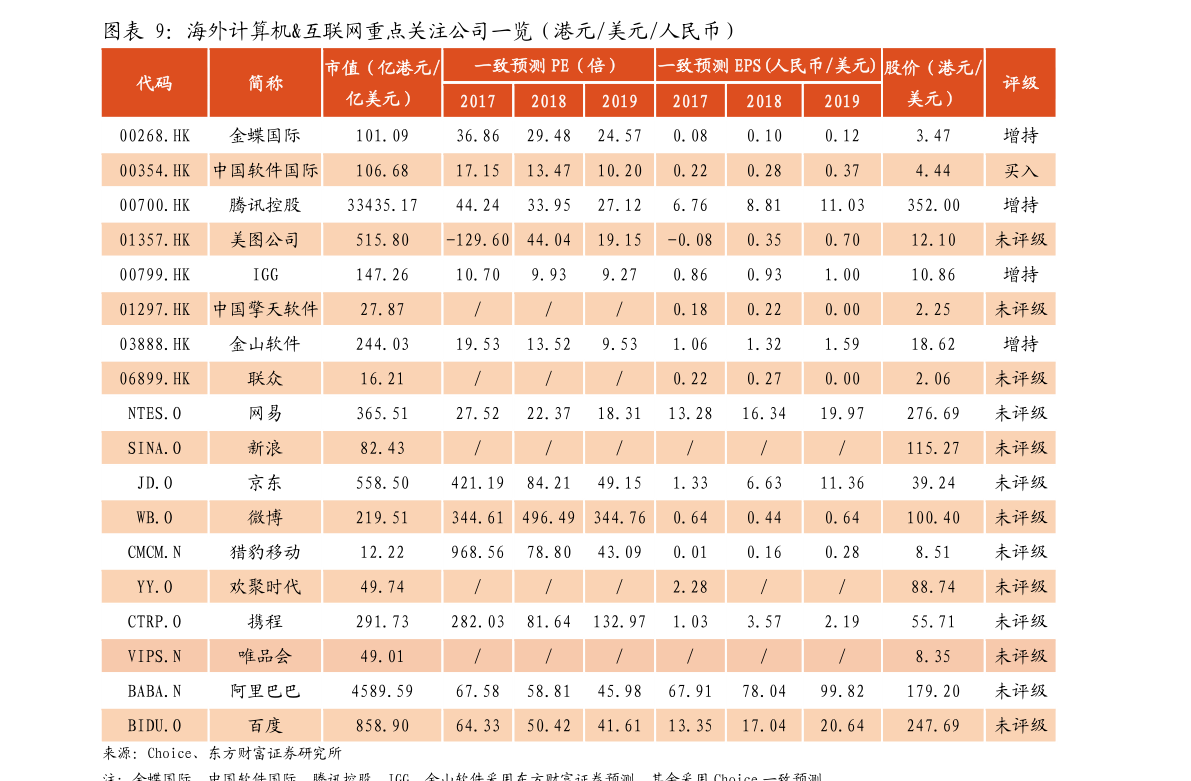 天博官方网站农业主动化呆板上市公司（农业呆板上市公司）(图4)