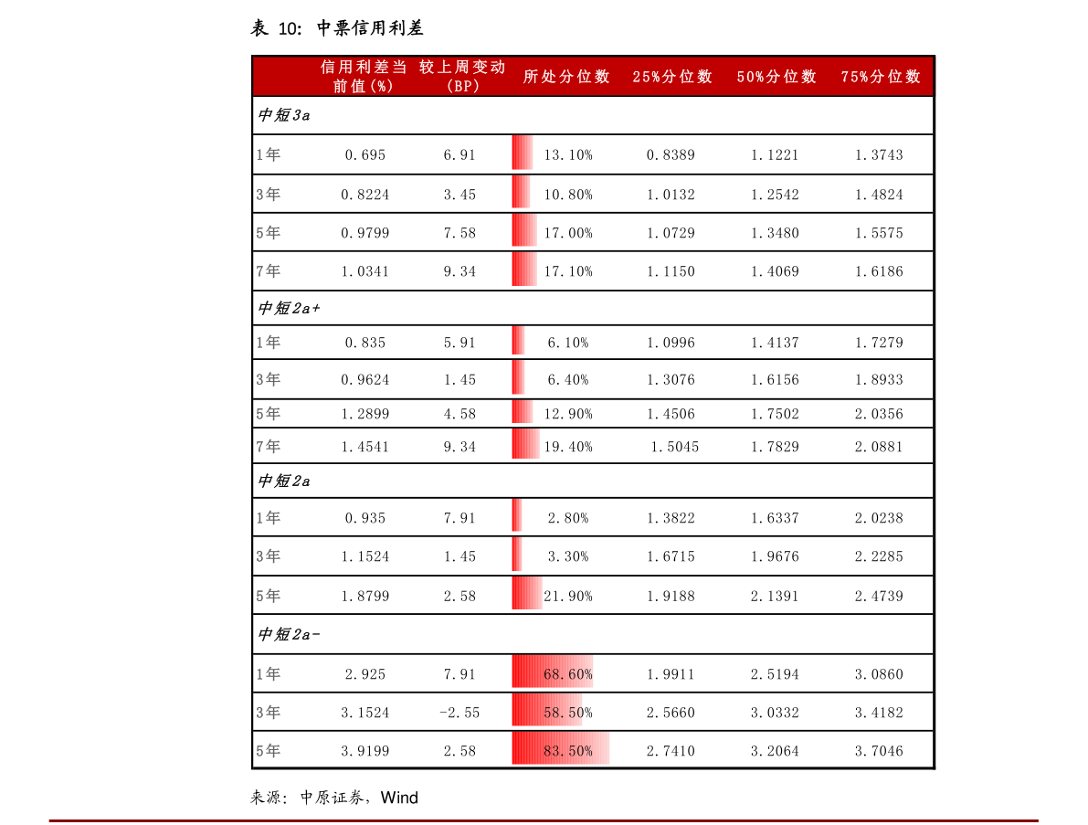 2022年十月金价（香港每日金价）-迈博汇金