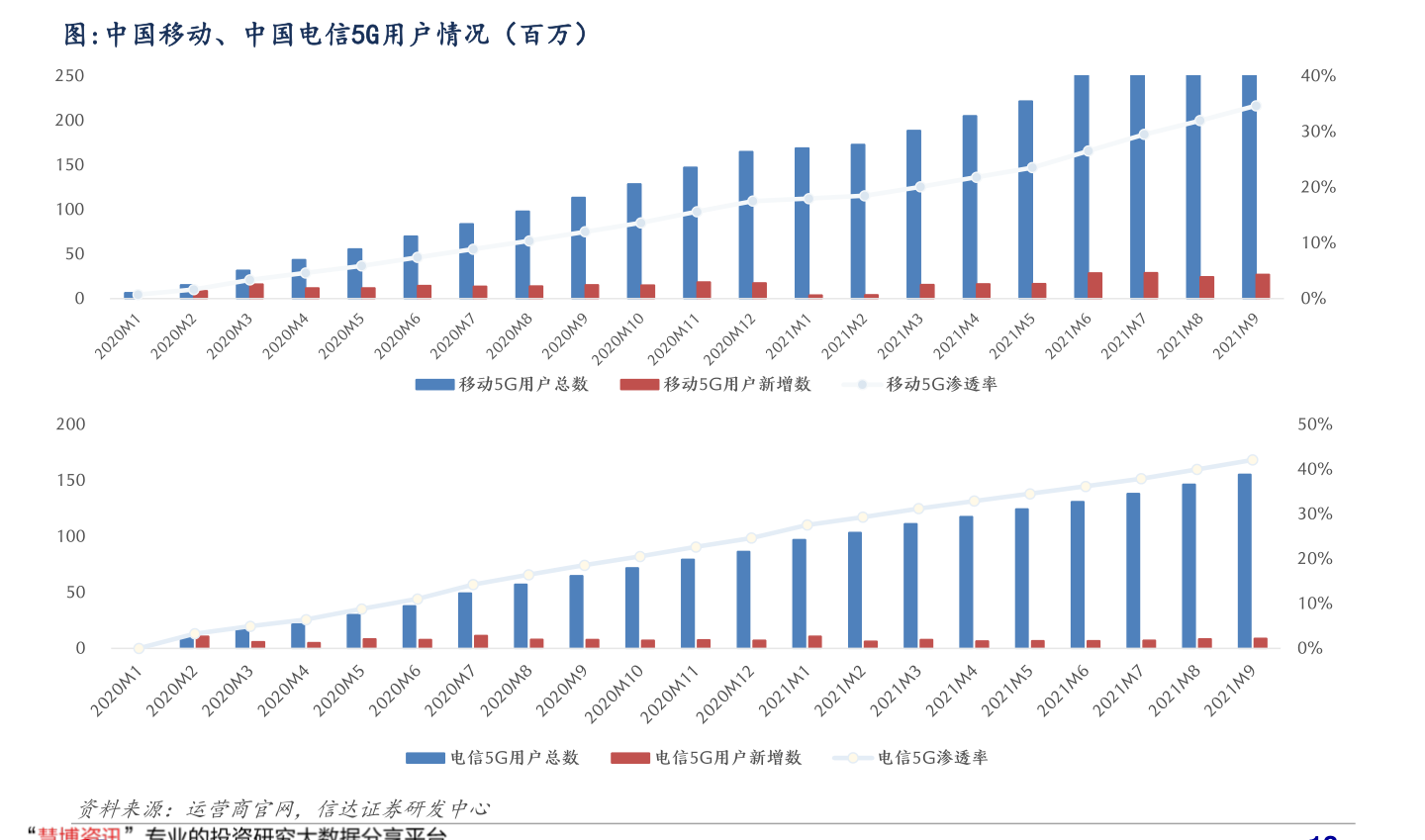 2022年十月金价（香港每日金价）-迈博汇金