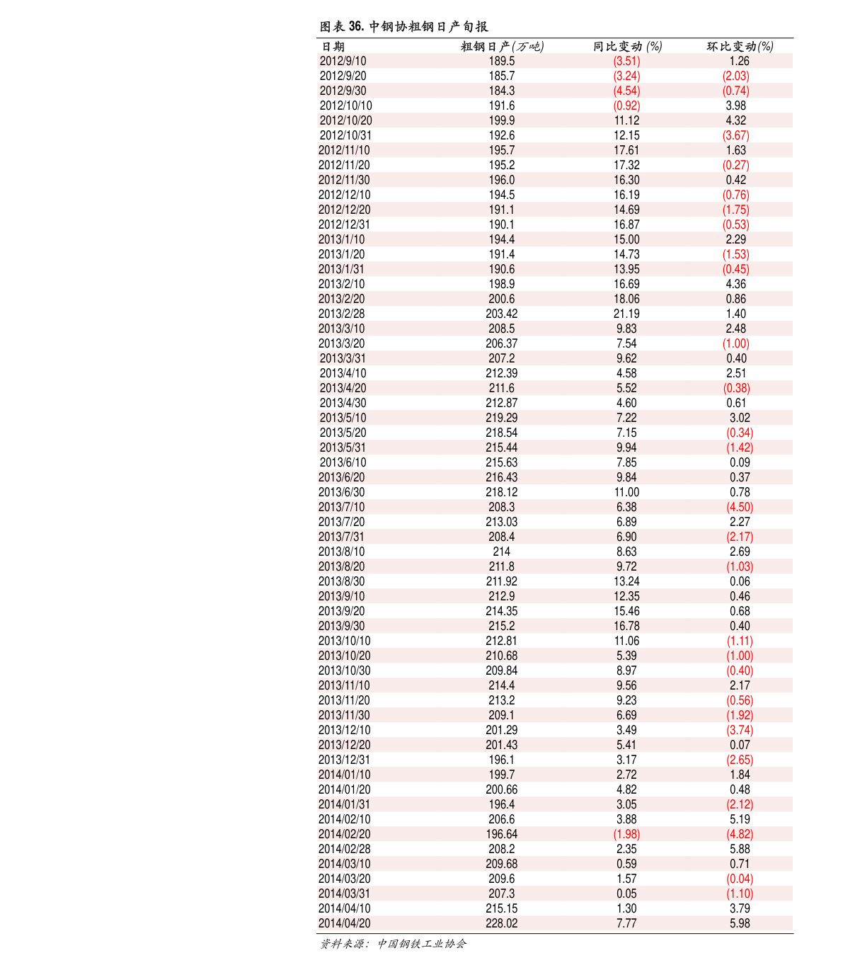 A股正宗养老概念股票有哪些（养老概念股龙头）半岛体育(图2)